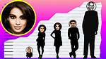 Bipasha Basu Height