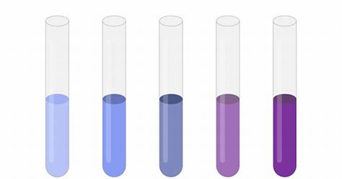Biuret Test