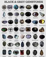 Black Gemstone