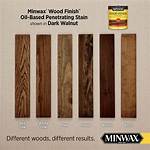 Black Walnut Stain