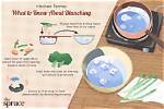 Blanch Meaning