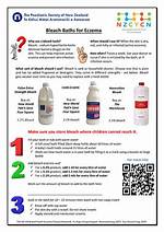 Bleach Bath Side Effects