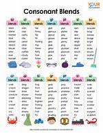 Blend Words