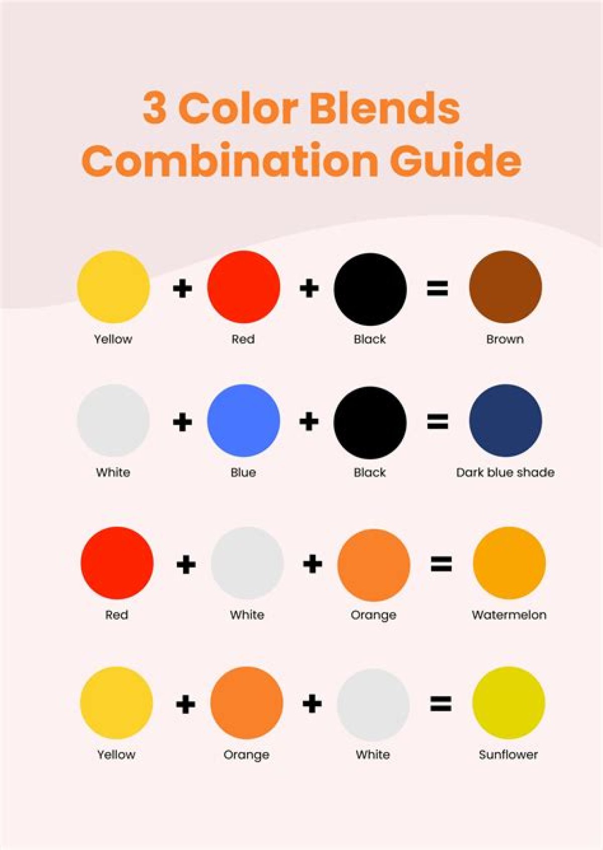 Blending Colors