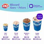 Blizzard Prices