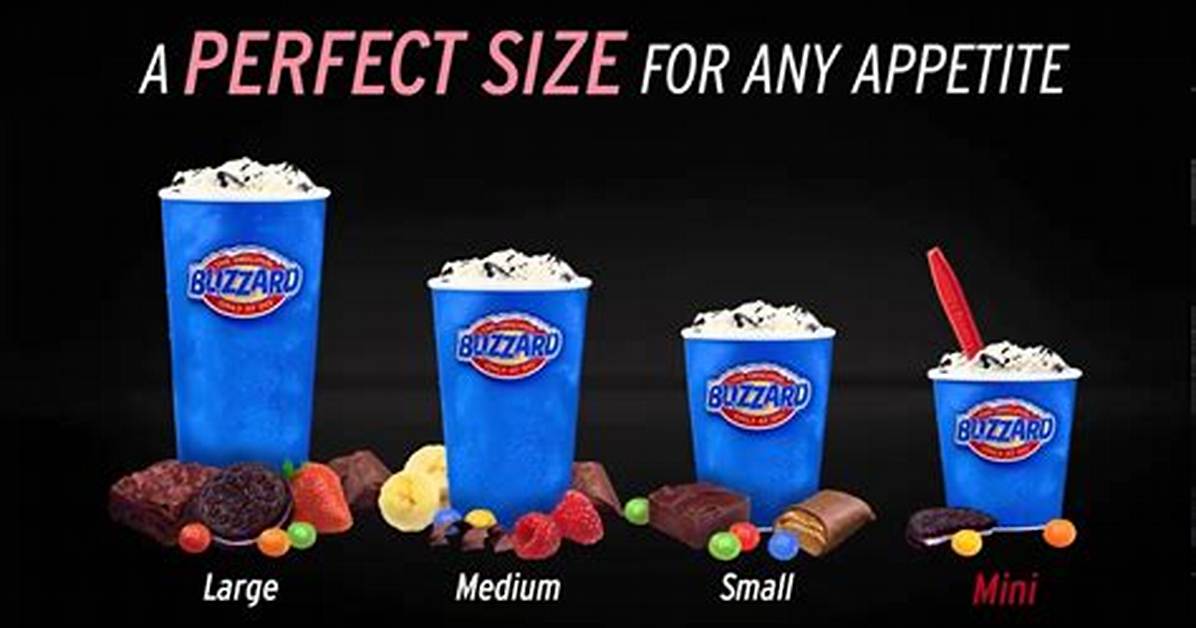 Blizzard Sizes