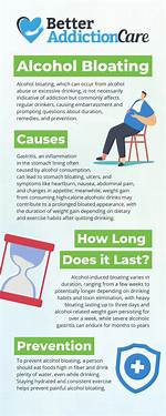 Bloating from Alcohol