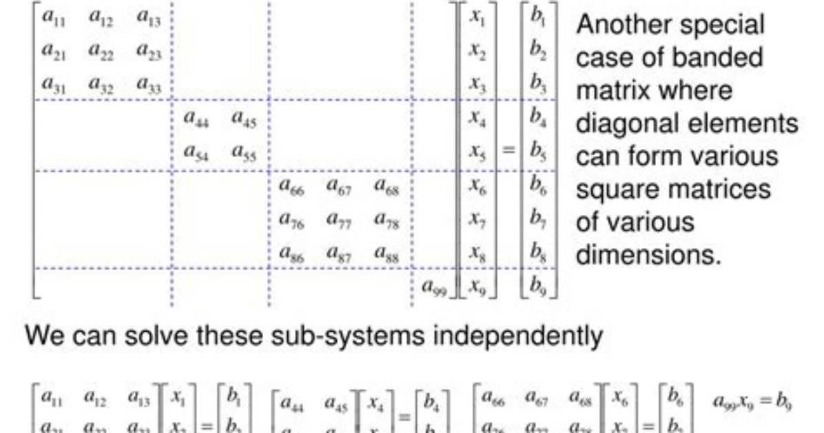 Block Diagonal Matrix Diagonalizable