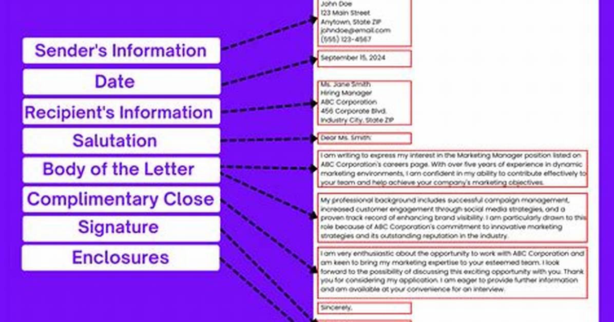 Block Letter Format
