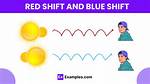 Blue Shift Definition