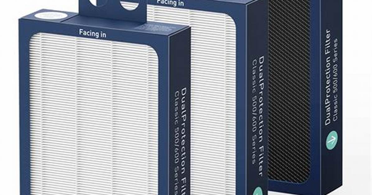 Blueair Filter Replacement