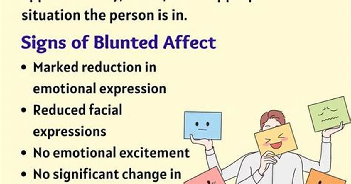 Blunted vs Flat Affect