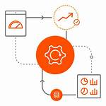 Bmc Ami Batch Optimizer - Bmc Software