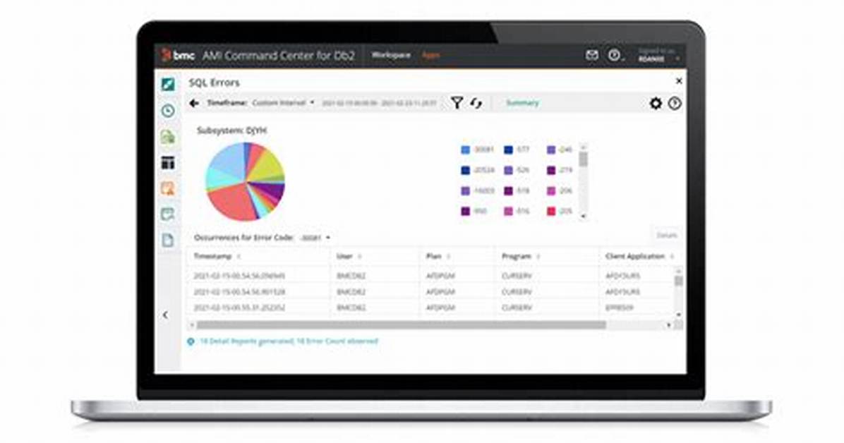 Bmc Ami Database Performance for Db2®