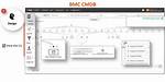 Bmc Helix Cmdb - Bmc Software