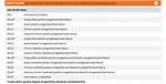 Bmp Icd 10 Code