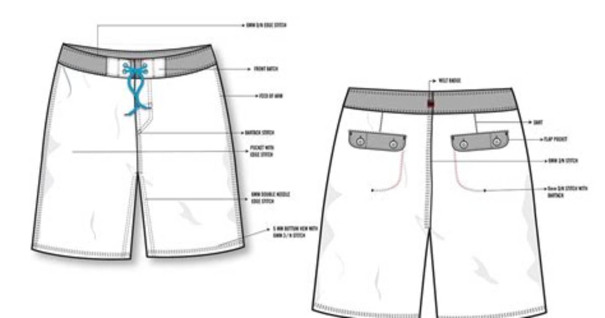 Board Shorts for Example