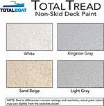 Boat Deck Paint