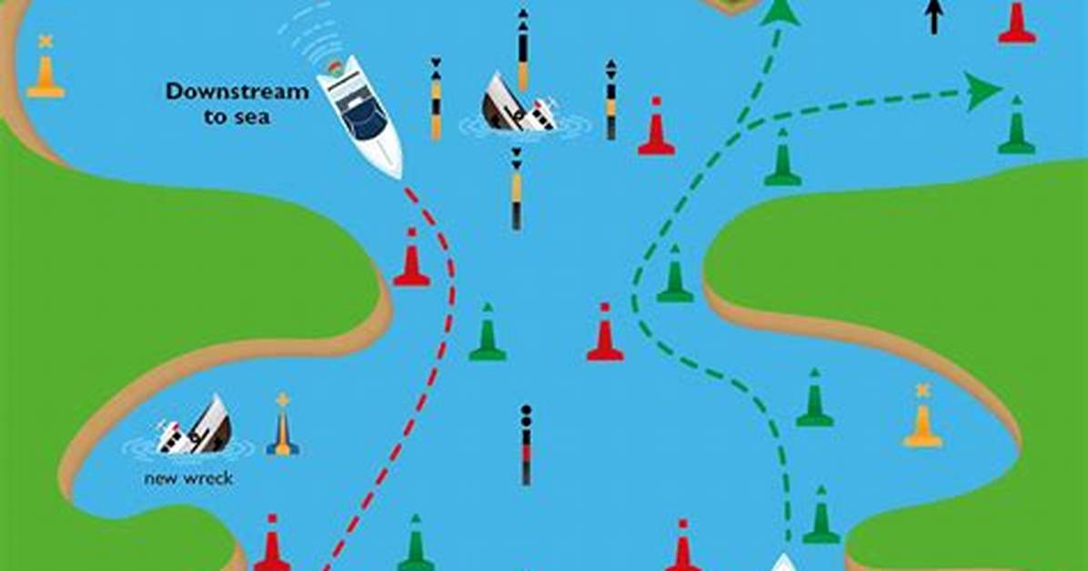 Boating Course Markers