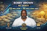 Bobby Hacker Net Worth