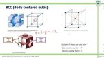 Body Centered Cubic