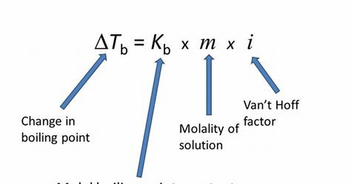 Boiling Point Formula