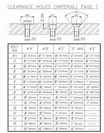 Bolt Hole Size Chart