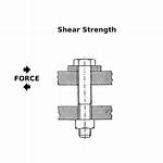 Bolt Shear Strength