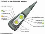 ___ Bomb (Nuclear Device)