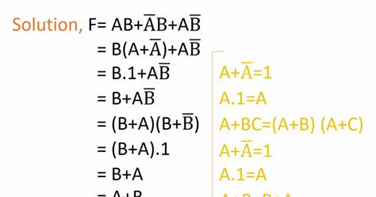 Boolean Algebra Simplify Minterms