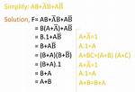 Boolean Algebra Simplify Minterms
