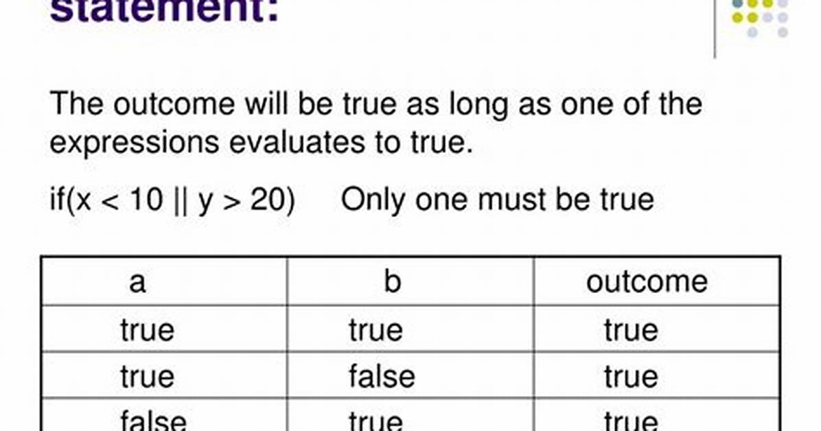 Boolean in an If Statement