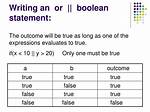 Boolean in an If Statement