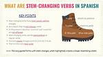 Boot Verbs