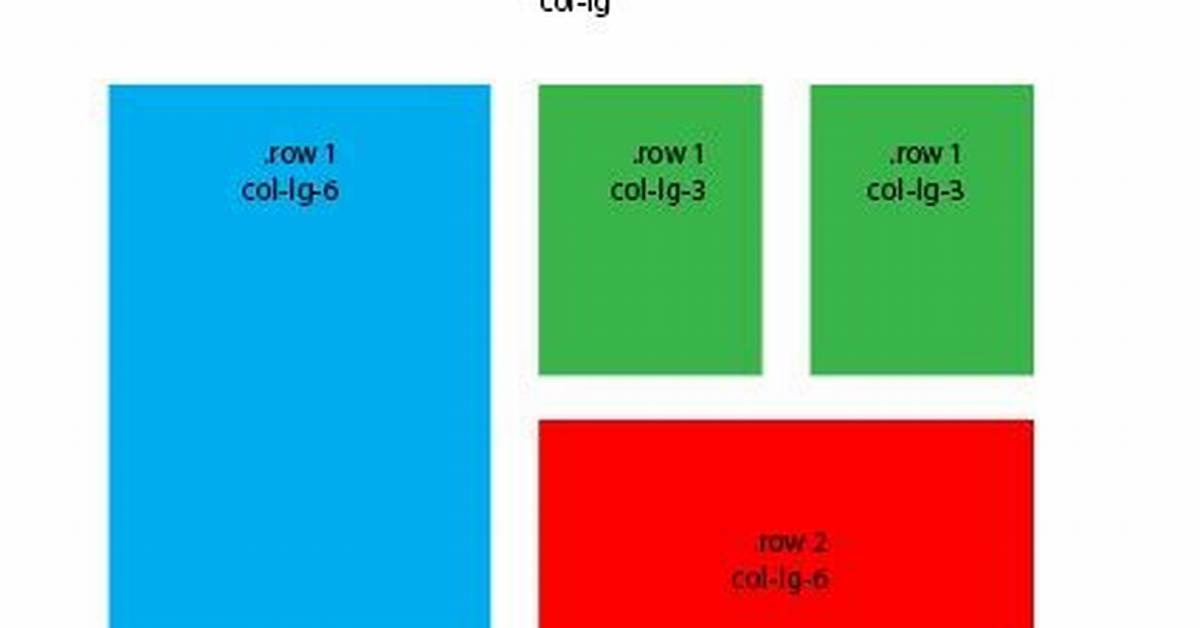 Bootstrap 4 Row Height