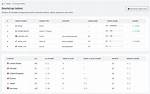 Bootstrap Table