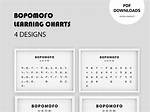 Bopomofo