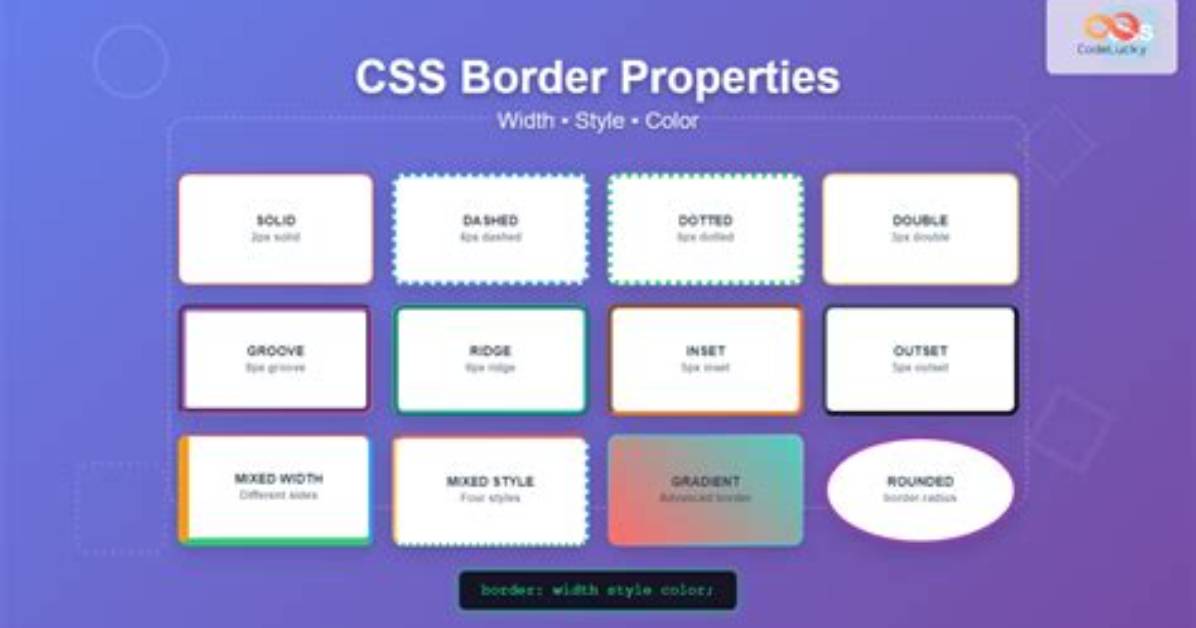 Border Around Ul Square with Css