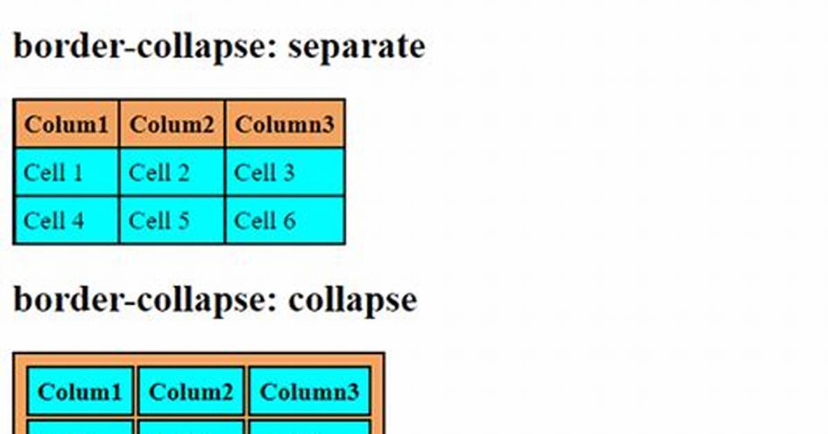 Border-Collapse Using Html Attribute