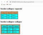 Border-Collapse Using Html Attribute