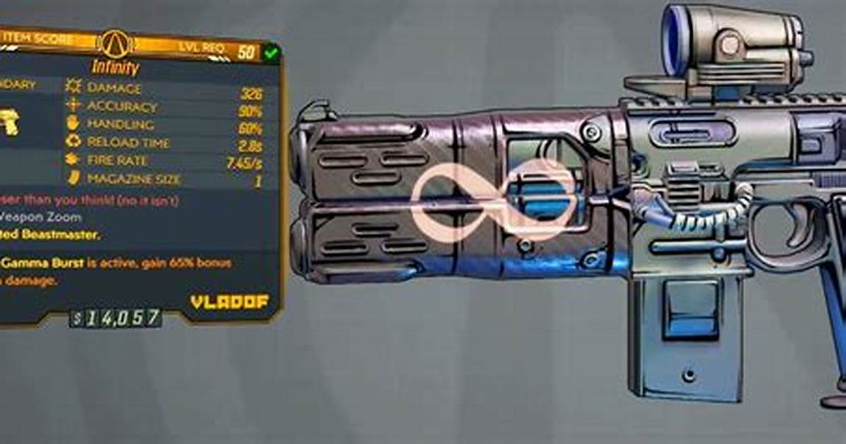 Borderlands 3 Infinity Pistol: How to Get, Stats & More