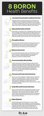 Boron Benefits