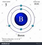 Boron Electron Configuration