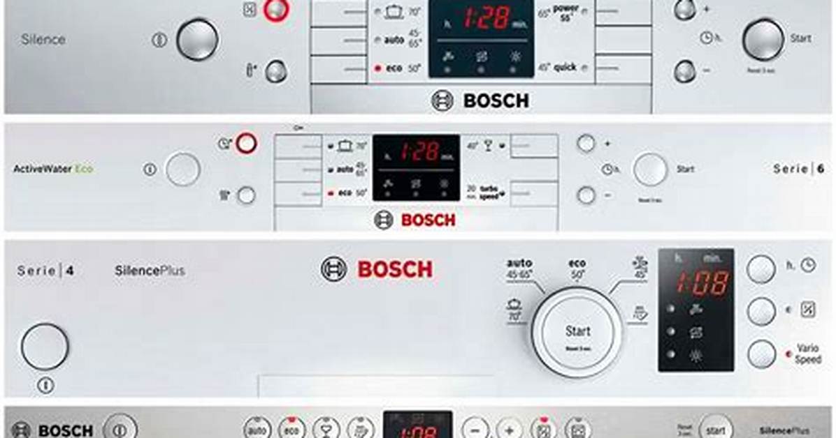Bosch Dishwasher Error Codes