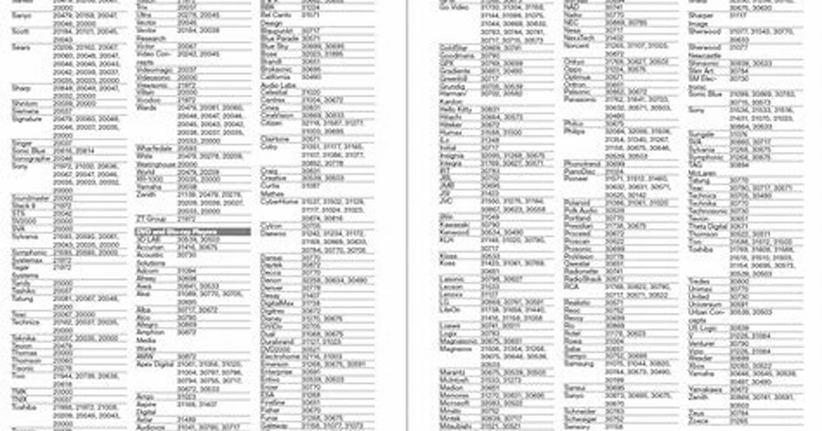 Bose Universal Remote Codes