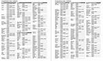 Bose Universal Remote Codes
