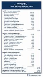 Bottom-Line Amount