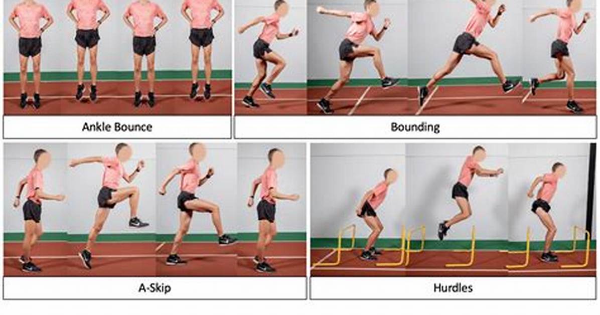 Bounding Stride