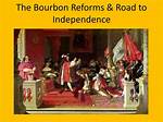 Bourbon Reforms