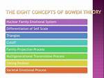 Bowen Theory
